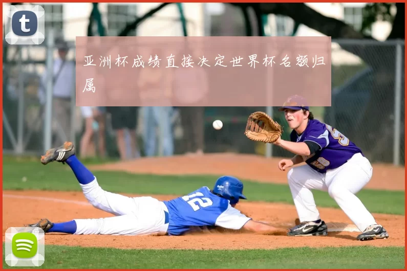 亚洲杯成绩直接决定世界杯名额归属