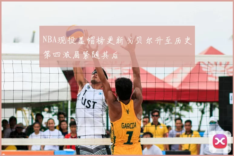 NBA现役盖帽榜更新戈贝尔升至历史第四浓眉紧随其后